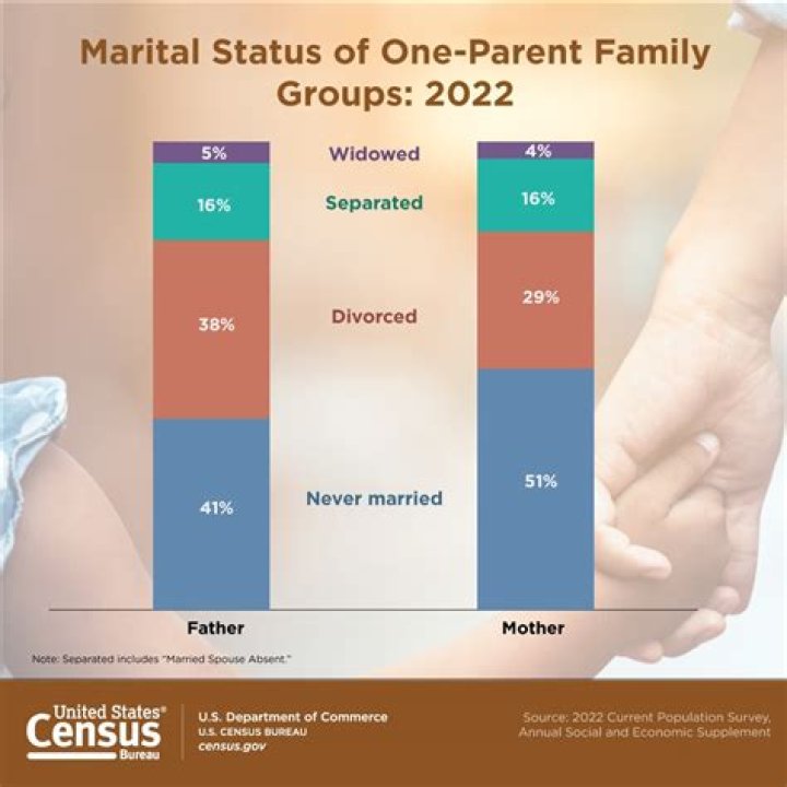 Uncover The Marital Status Of Danny Wood: Exclusive Insights Revealed
