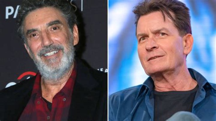 Uncover The Rich Tapestry Of Charlie Sheen's Ethnicity