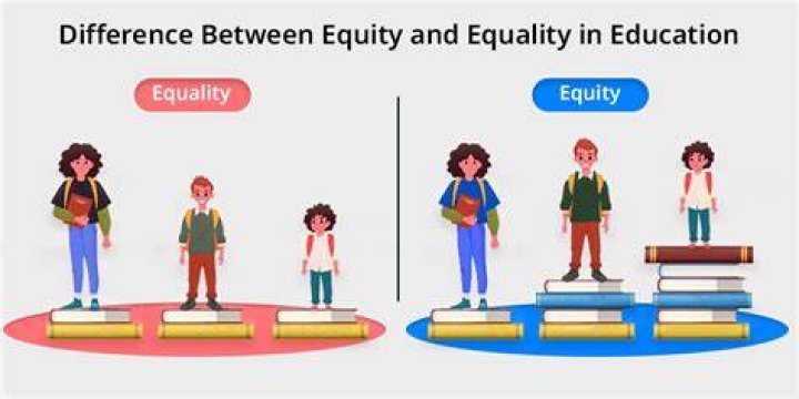 Uncover The World Of Educational Equity With Lauren Campbell Sanders