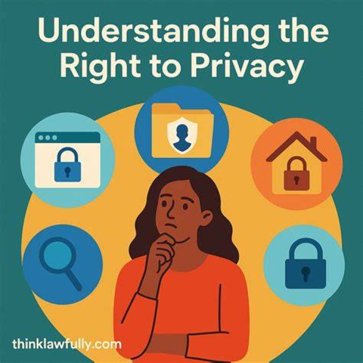 Uncovering Compatibility, Privacy, And Empowerment