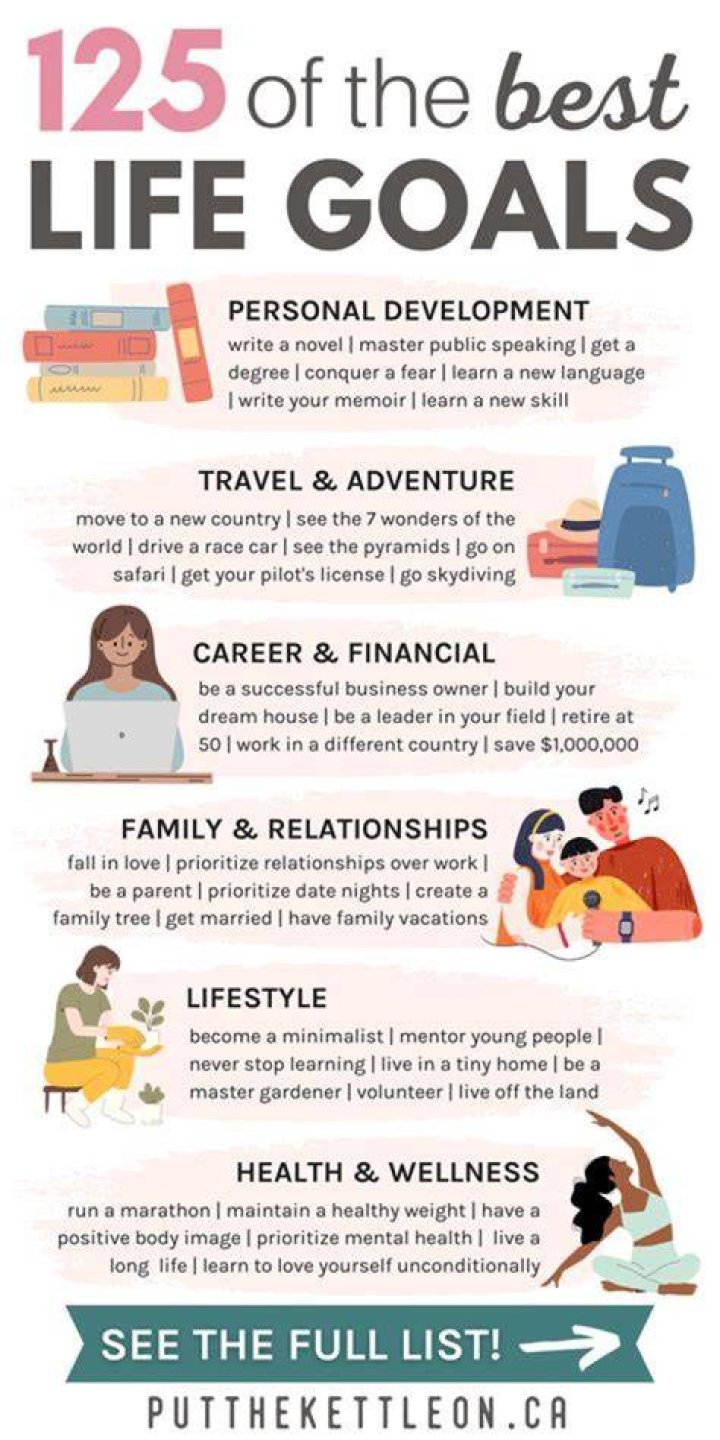 Uncovering Fatherhood And Future Aspirations
