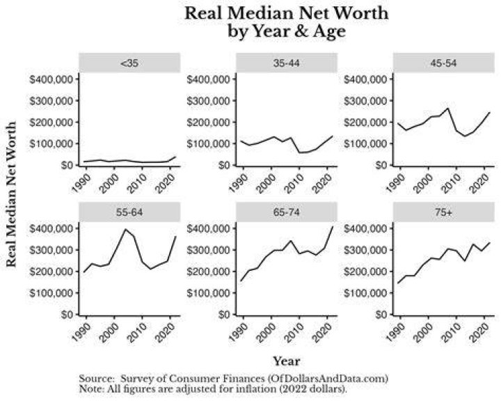 Uncovering Her Net Worth, Age, And Wiki