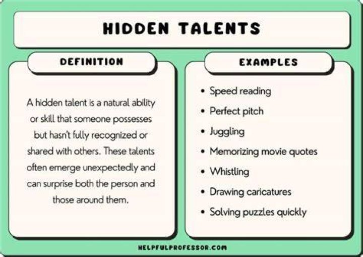 Uncovering Hidden Talents and Untold Stories