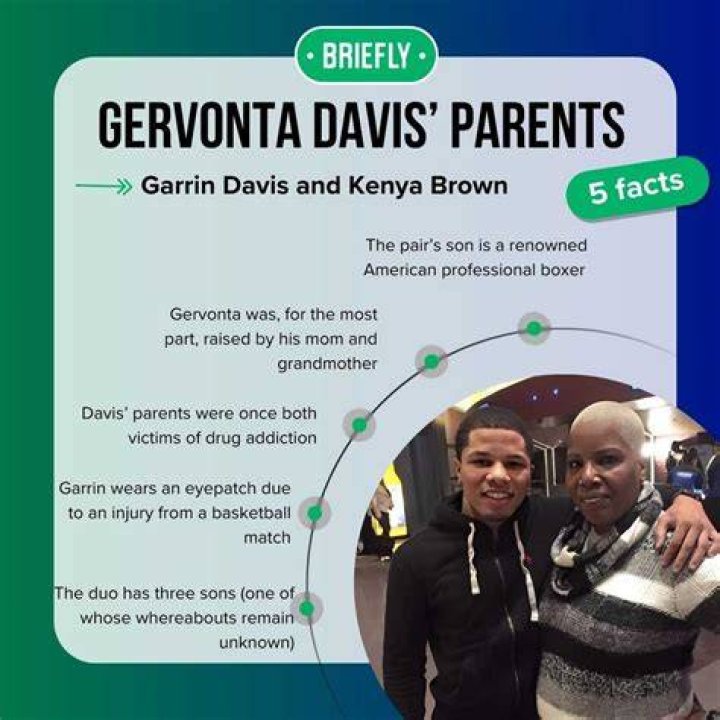 Uncovering His Heritage And The Influence Of Garrin Davis