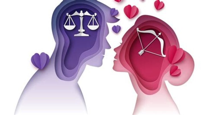 Uncovering Love, Compatibility, And Future Prospects