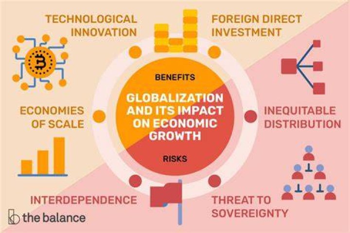 Uncovering The Impact And Significance