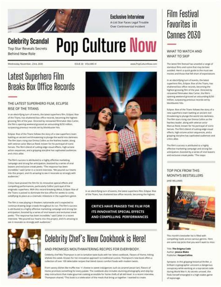 Uncovering The Multifaceted Life And Legacy Of An Entertainment Icon