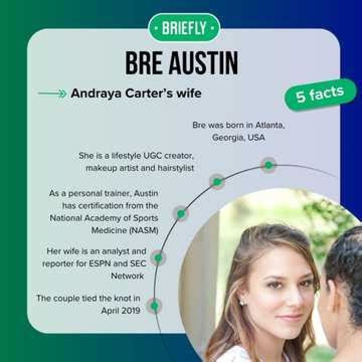 Understanding Bre Austin: A Comprehensive Insight into Her Life and Career
