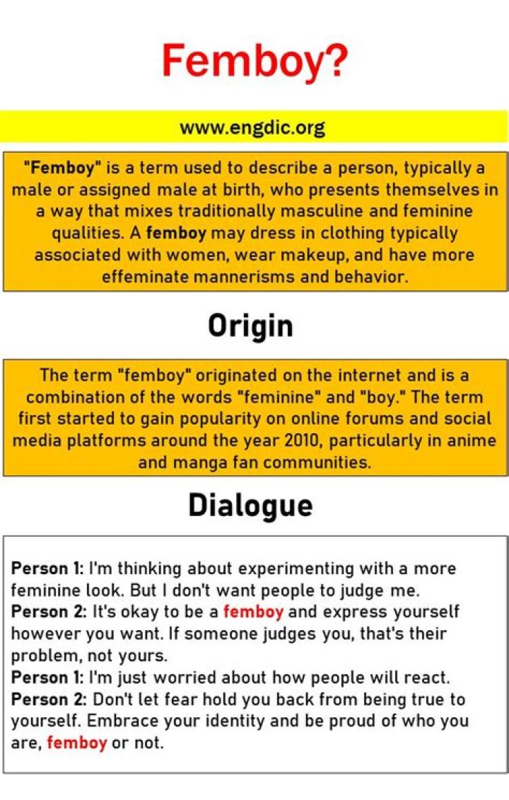 Understanding Femboy BBC: A Comprehensive Guide