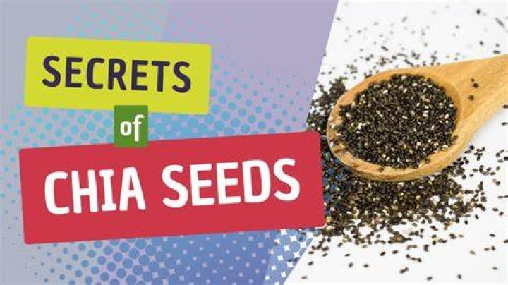 Unlock The Secrets Of Chia Seeds In Yogurt: Discoveries And Insights