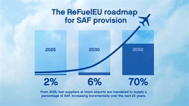 Unlock The Secrets Of El Refu 249: Discoveries And Insights Unveiled
