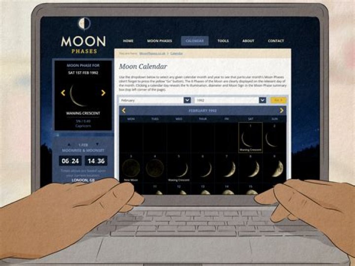 Unlock Your Moon Phase Soulmate Test Insights