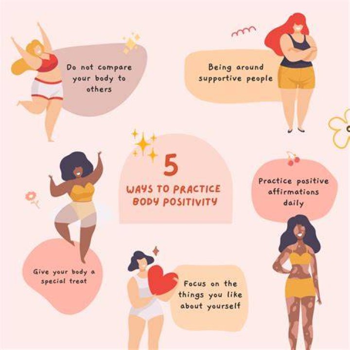 Unlocking Beauty, Confidence, And Body Positivity