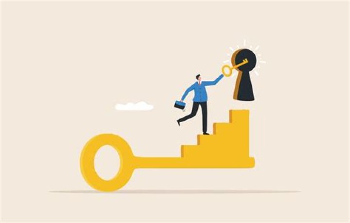 Unlocking Career Insights And Discoveries