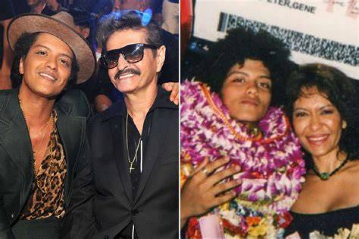 Unlocking The Cultural Tapestry: Unveiling Bruno Mars's Heritage
