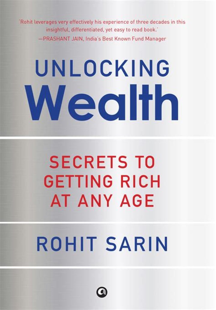 Unlocking Wealth Secrets & Financial Success