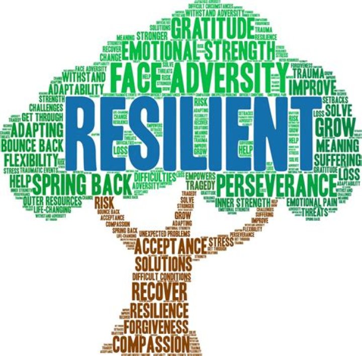 Unraveling A Life Of Resilience And Love