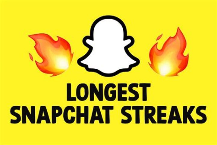 Unraveling The Highest Streak On Snap: Discoveries And Insights