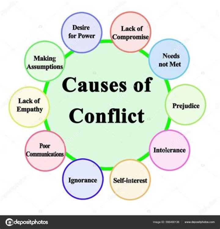 Unraveling the Truth and Uncovering the Consequences
