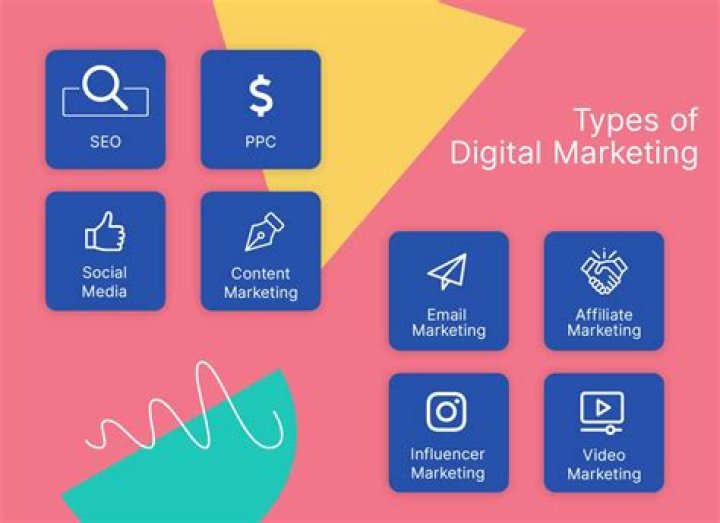Unveil The Secrets Of Digital Marketing With Vince Ferlito