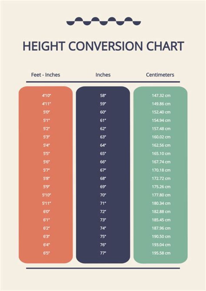 Unveiling 50 Cent's Height In Feet