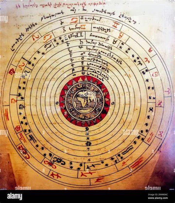 Unveiling Astrological Influences And Strategic Gameplay