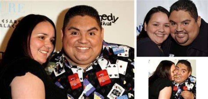 Unveiling Gabriel Iglesias's Net Worth In 2023: Discoveries And Insights
