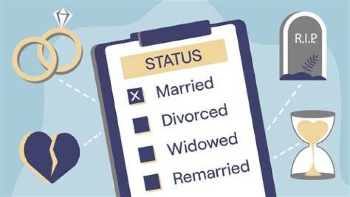 Unveiling Julie Bowen's Marital Status: Intriguing Insights Revealed