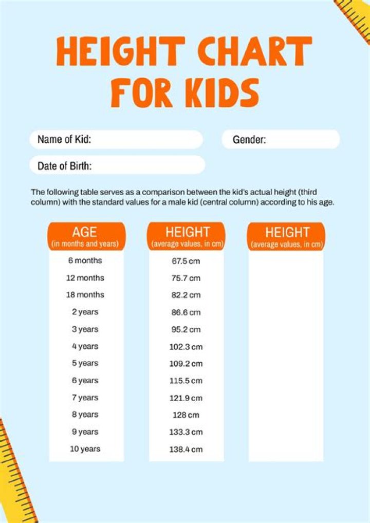 Unveiling Lil Baby's Height And More