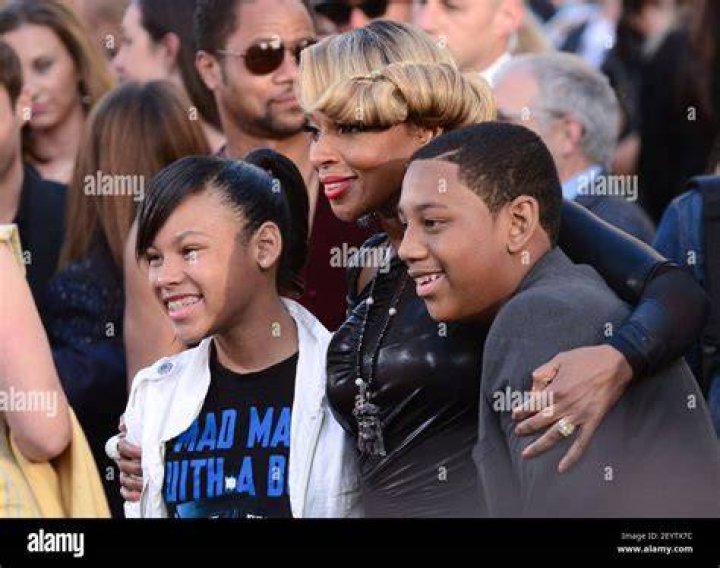 Unveiling Mary J. Blige's Parental Legacy: Discoveries And Insights