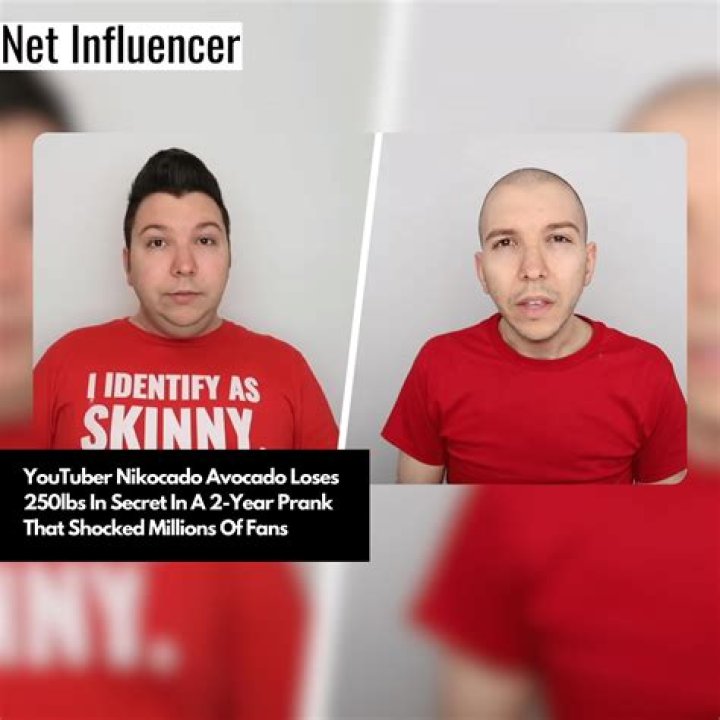 Unveiling "Nikocado Avocado OnlyFans Leaks": Privacy, Ethics, And Consequences