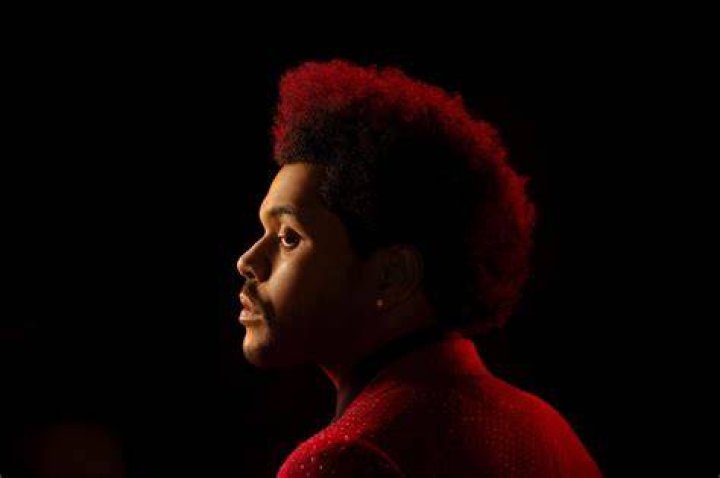 Unveiling The Enigma: The Weeknd's Faith Explored