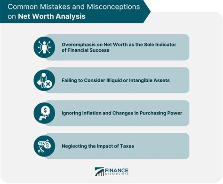 Unveiling The Financial Success Of Lupita Sierra Mora: A Net Worth Analysis