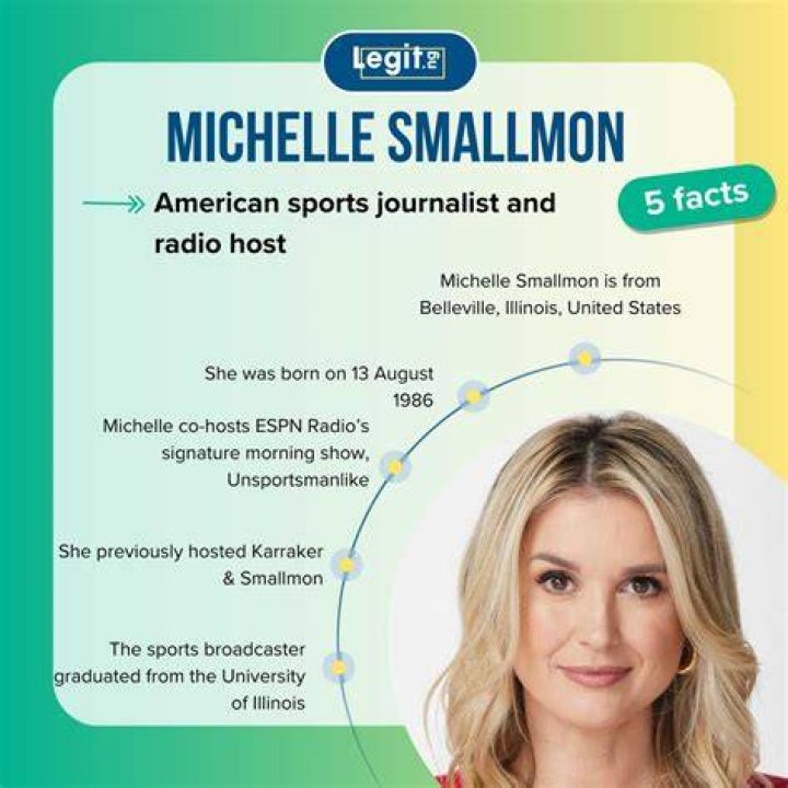 Unveiling The Hidden Facets Of Michelle Smallmon's Personal Life