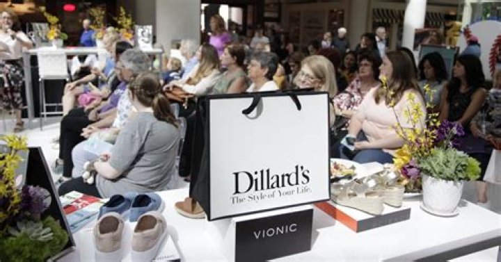 Unveiling The Impact Of Dillard's Store Closings In 2024: Discoveries And Insights