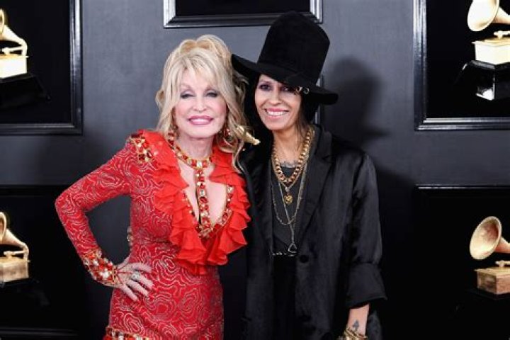 Unveiling the Lead Singer of 4 Non Blondes: A Journey Through Music and Influence