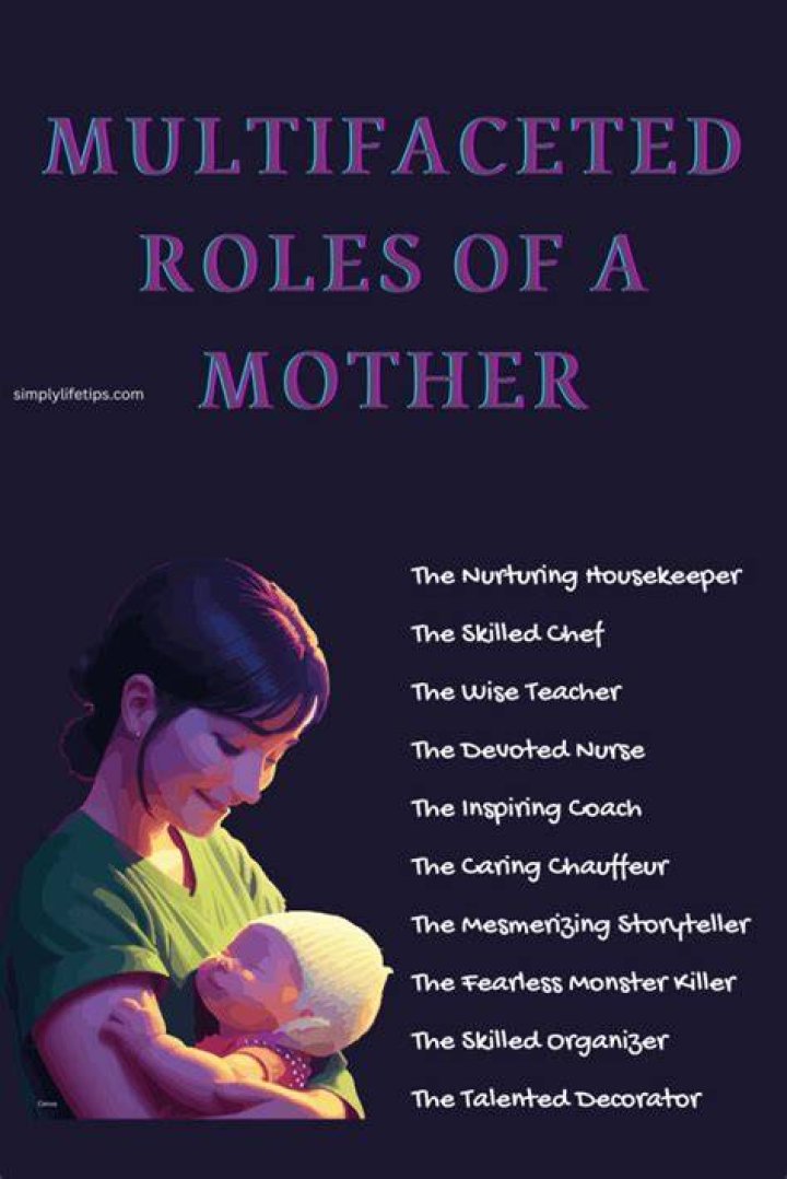 Unveiling The Multifaceted Roles And Captivating Stories