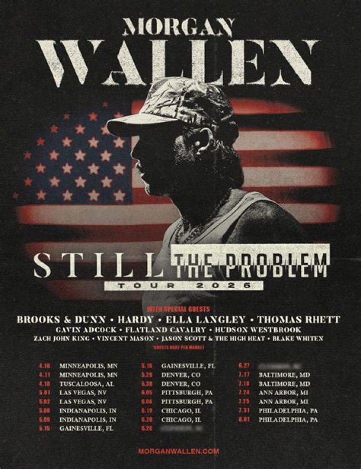 Unveiling The Truths: Morgan Wallen's Tupelo Incident