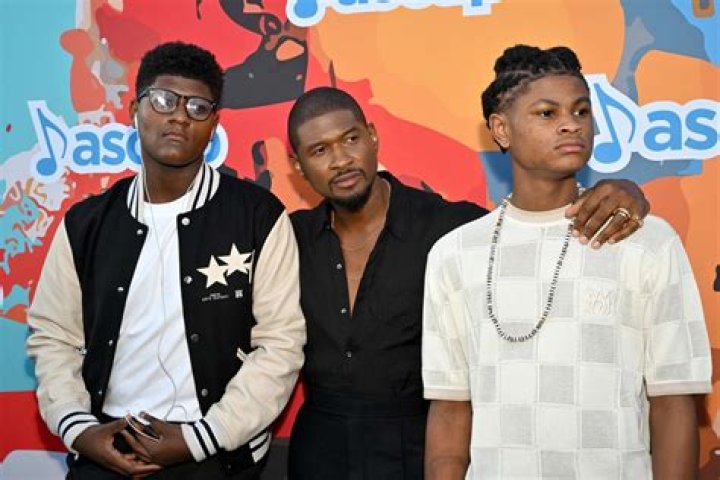 Unveiling The Vibrant World Of Usher Gay: Discoveries And Perspectives