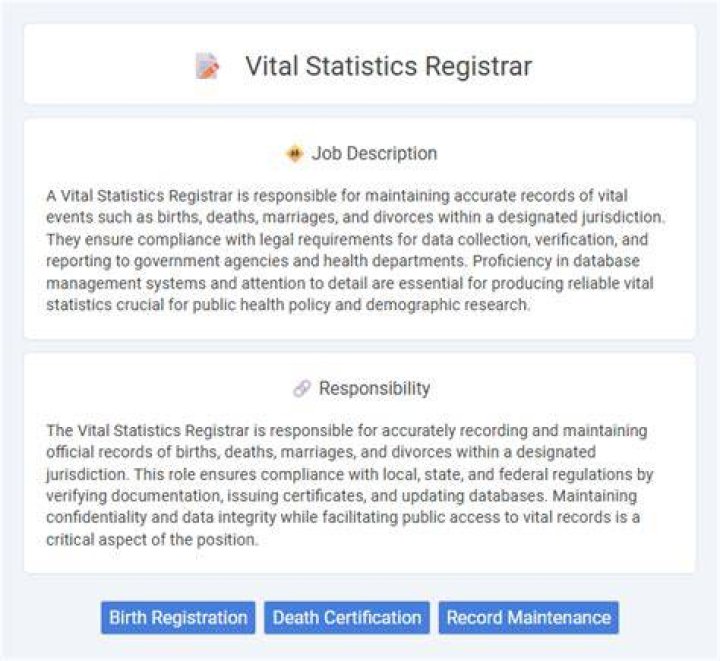 Vital Statistics, Relationships, And Career