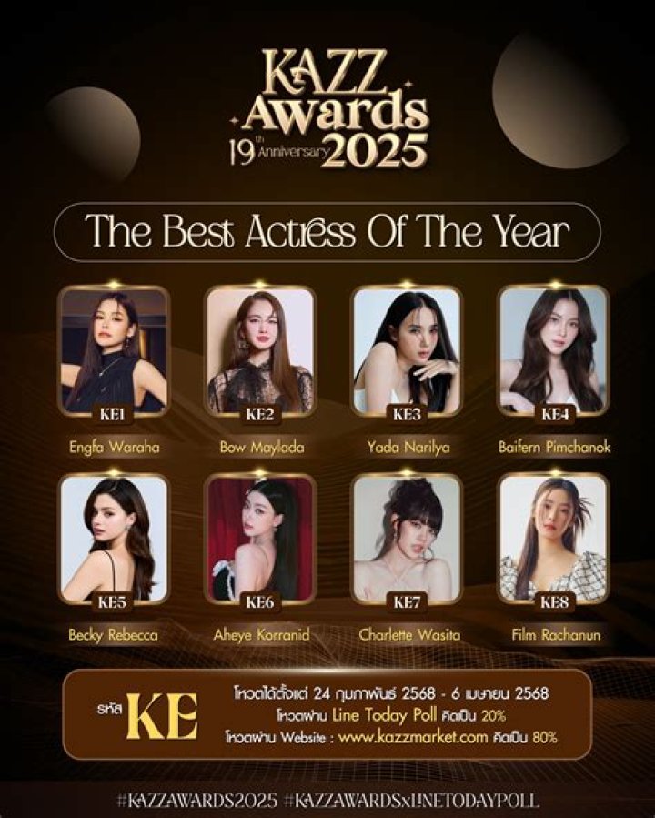 Voting the Best Actress of Korea: A Comprehensive Guide