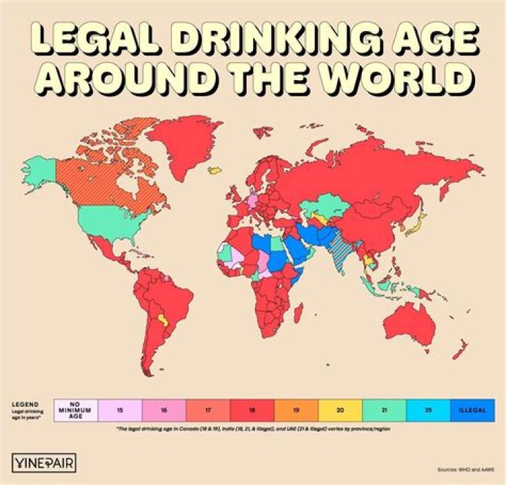 What age can you drink in St. Maarten?