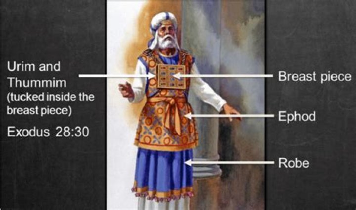 What Is An Ephod According To The Bible?