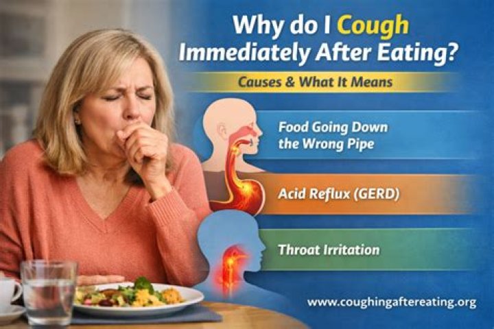 What it Means When You Cough After Eating