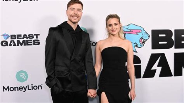 What We Know About MrBeast's Girlfriend Thea Booysen