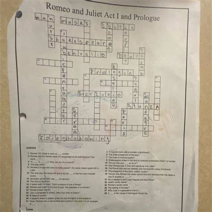 When Romeo says he 'saw true beauty' before seeing Juliet NYT Crossword Answers
