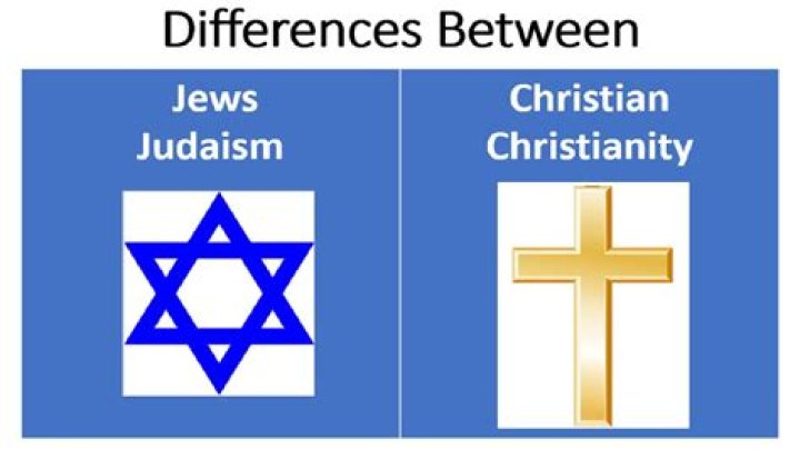 Where Is He From? Is He Jewish Or Christian? |