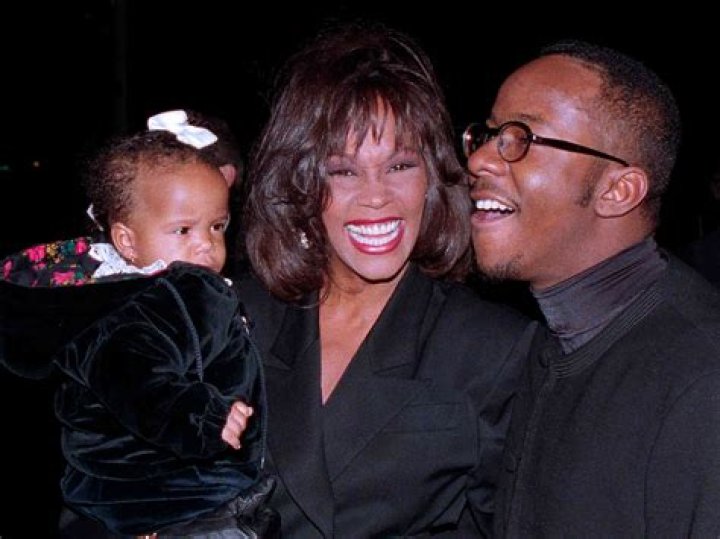 Whitney Houston & Bobbi Kristina Killed By Nick Gordon Hollywood Life
