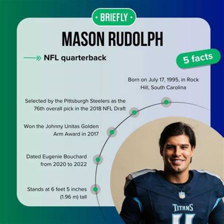Who Is Mason Rudolph S
