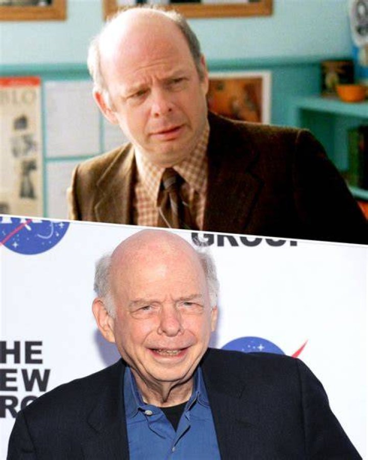 Who Is Wallace Shawn? Wiki, Age, Height, Net Worth, Wife, Ethnicity